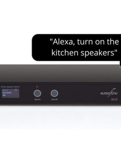 Audioflow 2-way smart speaker switch - fron view of unit with speec bubble showing it can be controlled by Alexa