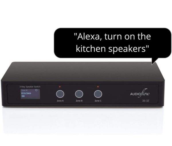 Audioflow 3-way smart speaker switch - fron view of unit with speec bubble showing it can be controlled by Alexa