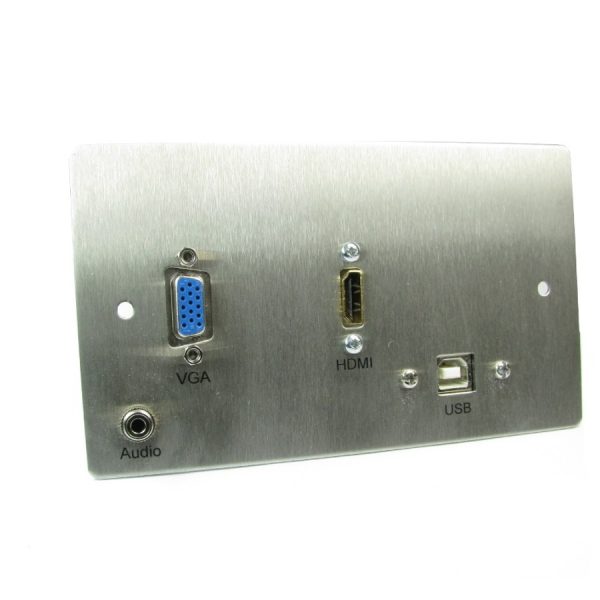 Projector Faceplate - front view showing connections